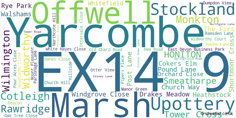 A word cloud for the EX14 9 postcode